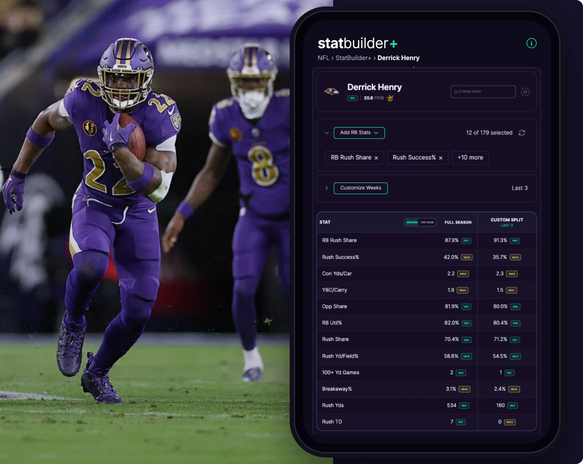 StatBuilder+ showing Derrick Henry's ranked rushing stats