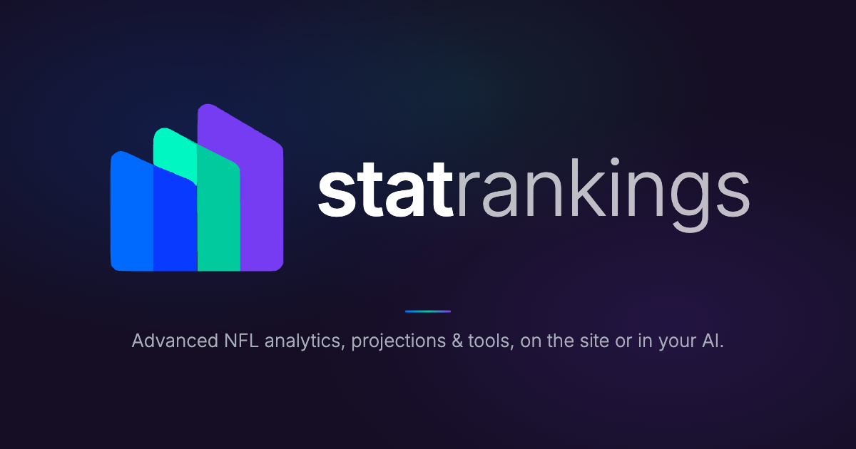 NFL Red Zone Stats | StatRankings