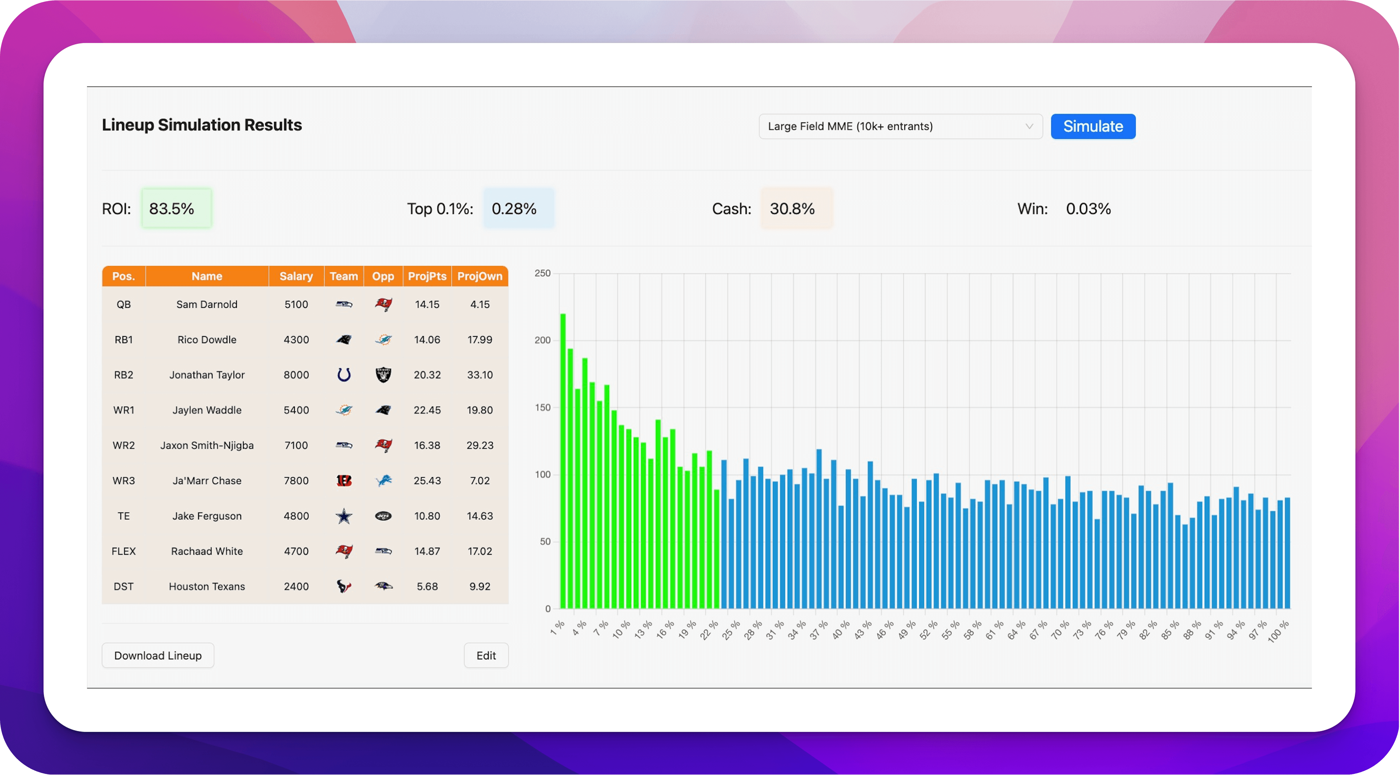 DFS Stats Simulator Tool